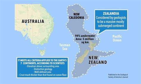 Zealandia — a new continent that is two-thirds the size of Australia ...