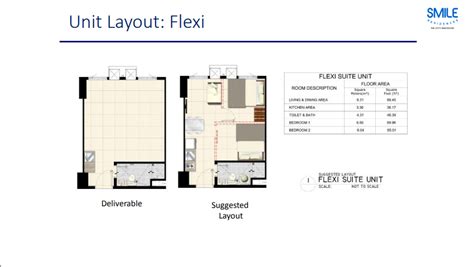 SMDC FLEXI SUITE UNIT - Bacolod City Real Estate.com