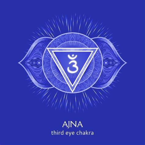 Ajna, Third Eye Chakra Symbol. Colorful Mandala. Vector Illustration ...