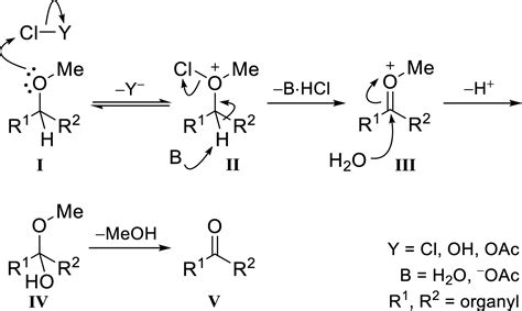 Oxidation Of Secondary Methyl Ethers To Ketones The Journal Of