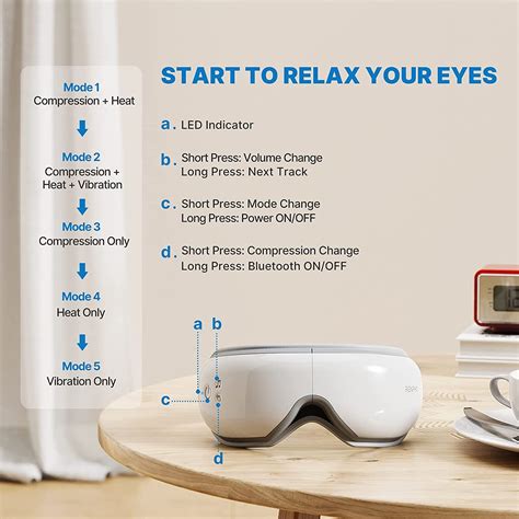 The 6 Best Smart Eye Massagers