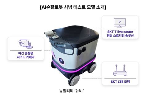 Sk 뉴빌리티 자율주행 Ai 순찰로봇 공동 개발 로봇신문사