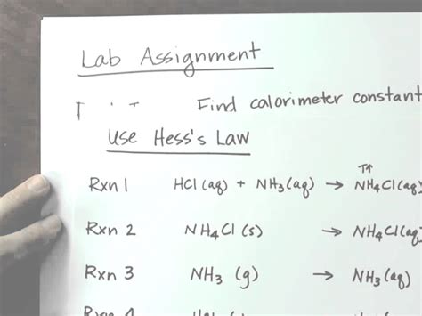 Equation For Ammonium Chloride And Water Tessshebaylo