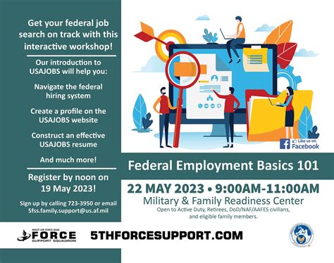 Federal Employment Basics 101 Northern Sentry