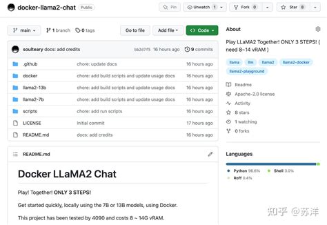 使用 Docker 快速上手官方版 Llama2 开源大模型 知乎