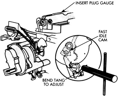 Repair Guides Carbureted Fuel System Rochester Quadrajet