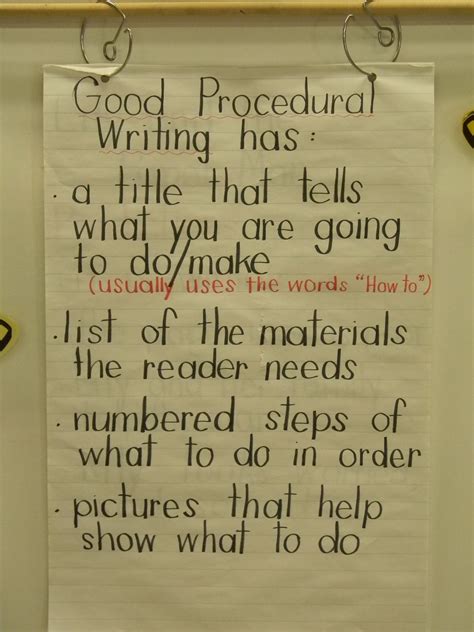 Ms Sinclairs Grade Onetwo Procedural Instructional Writing