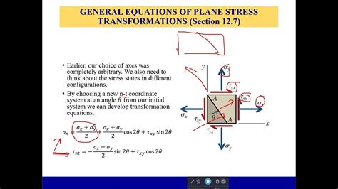 Stress And Strain Transformation Equations Youtube