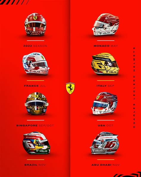 Charles Leclerc Fan Page On Twitter RT ScuderiaFerrari All Of