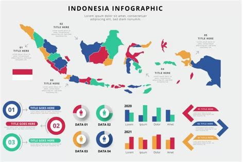 Mengenal Letak Astronomis Negara Indonesia Dan Dampak Yang Timbul Dari