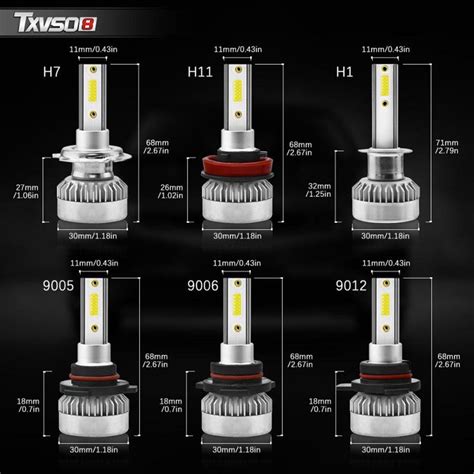 2020 TXVSO8 G1 Automotive LED Headlights H1 H7 9005 9006 9012 110W