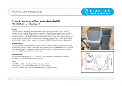 PDF Dynamic Mechanical Thermal Analysis DMTA ASTM PDF FileDynamic