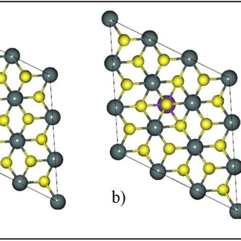 Top View Of A Octahedral Sites And B Tetrahedral Sites Sns2 Along Download Scientific