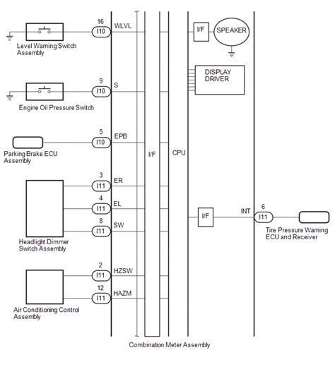 Lexus Nx System Diagram Meter Gauge System