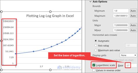 How To Find Slope Of Logarithmic Graph In Excel With Easy Steps