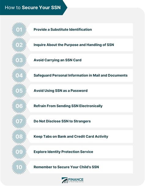 Social Security Number Ssn Definition And How To Get One