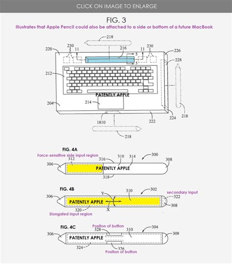 An Apple Patent Describes A Possible Future Macbook That Integrates An