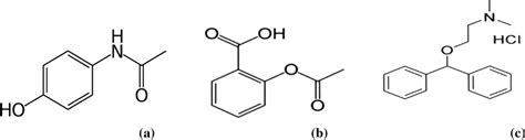 Chemical structure of a Paracetamol, b Aspirin, c Diphenhydramine... | Download Scientific Diagram