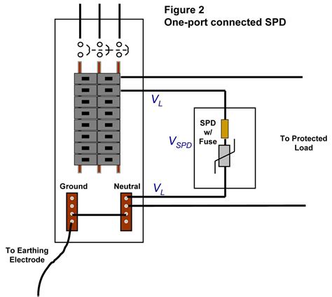 Dc Spd Connection Diagram IOT Wiring Diagram