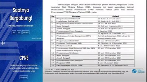 Cara Cek Jadwal Ujian Cpns RUMAH PENDIDIK