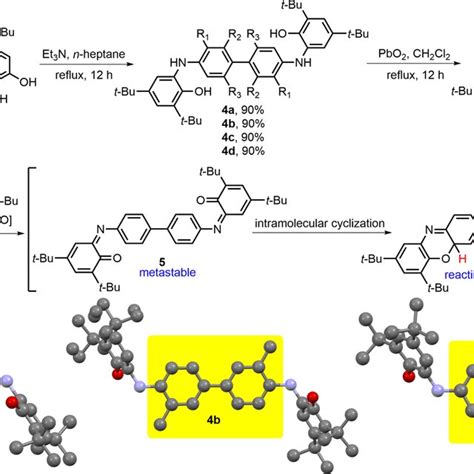 Two Step Synthesis Protocol For The Preparation Of The Target