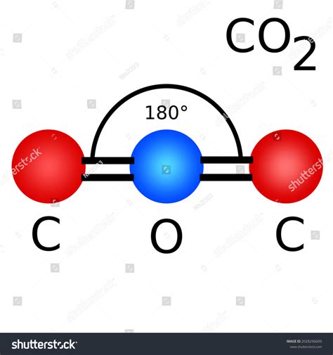 Carbon Dioxide Molecule Bond Bond Angle Stock Illustration 2028296609 ...