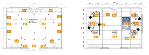 Multi Bed Room Getinge Planning