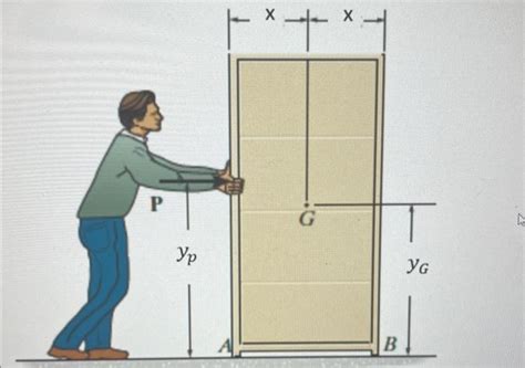 Determine The Normal Force For A And B Chegg