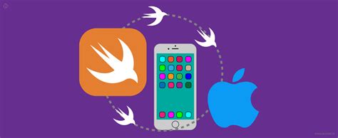 Swift-New Programming Language Introduced By Apple