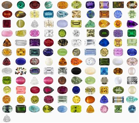 Salespagehelp Gemstones Gemstones Chart Tanzanite Gemstone