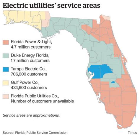 Percepto Drones To Inspect Florida Power Light Facilities GPS World