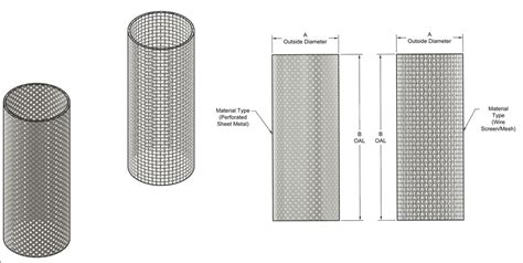 Y Strainer Replacement Screens Industrial Screen Maintenance