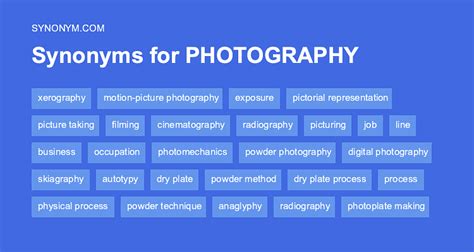 Another Word For PHOTOGRAPHY Synonyms Antonyms