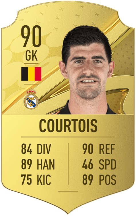 Fifa 23 Ratings The Best Mens Players Based On Overall Ratings The