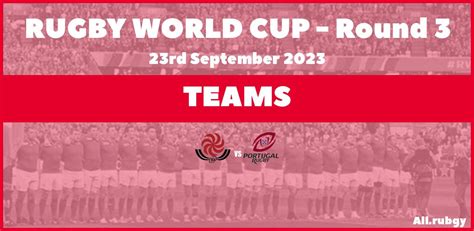 Georgia Vs Portugal Team Announcements Allrugby