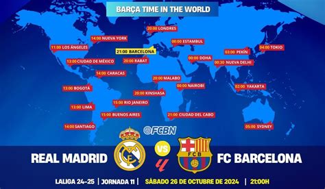 Catch El Clásico LIVE: Where to Watch Real Madrid vs. Barcelona