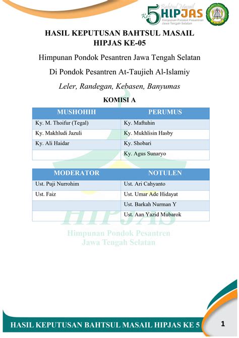 SOLUTION Hasil Keputusan Bahtsul Masail Hipjas 5 Wt Studypool