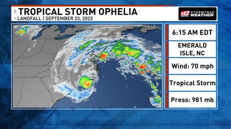 Tropical Storm Ophelia Makes Landfall In North Carolina Philippe Forms