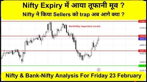 Nifty Analysis For Tomorrow Banknifty Analysis For Tomorrow