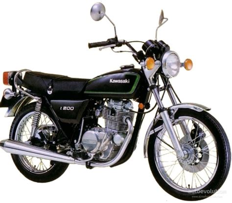 Kawasaki Z 200
