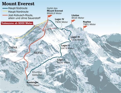 Mount Everest Climbing, Records, Deaths Britannica, 47% OFF