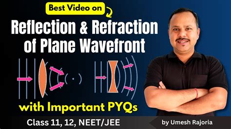 Reflection And Refraction Of Plane Wave Front Wave Optics Th