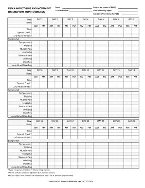 Fillable Online Epi Publichealth Nc D4 SYMPTOM MONITORING LOG Fax