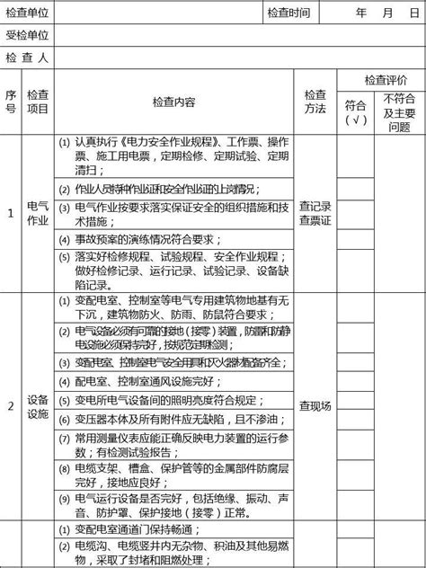 电气专项安全检查表word文档在线阅读与下载无忧文档