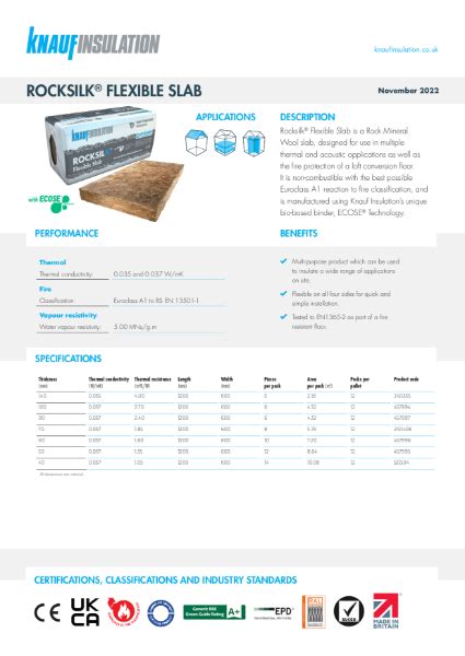 Knauf Insulation Rocksilk Flexible Slab Product Datasheet Knauf