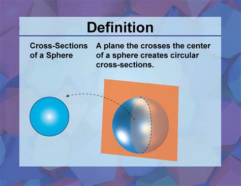 Spheres Media Math