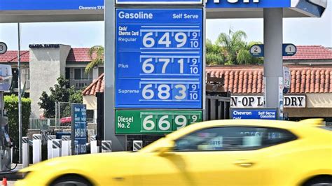 Heres Why Gasoline Prices In California Are Skyrocketing Abc7 Chicago