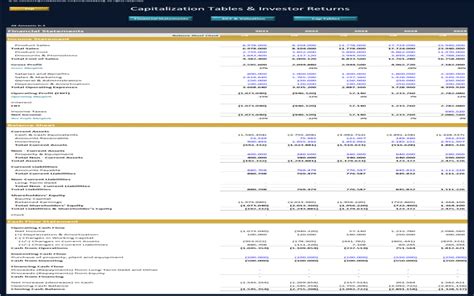 Excel Template Cap Tables And Investor Returns Model Excel Template