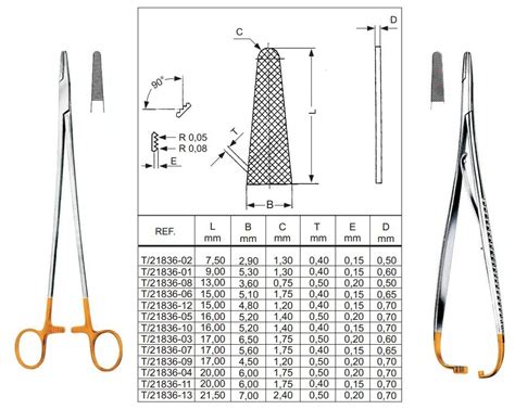 Tungsten Carbide Needle Holder Tips L Mm Tcnht