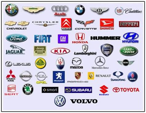 Logos Und Embleme Der Automarken Billige Autos